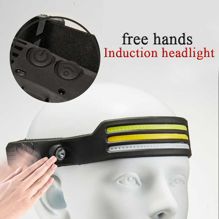 Lampa pentru cap LED